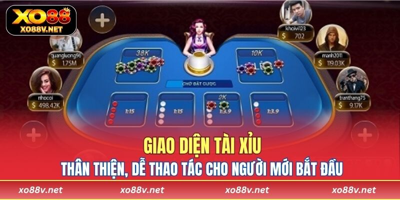 Giao diện tài xỉu thân thiện, dễ thao tác cho người mới bắt đầu